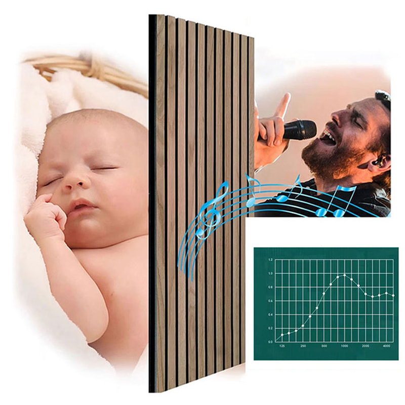 แผงผนังอะคูสติก WPC ภายในที่ทันสมัยการออกแบบที่เชื่อมต่อกันตกแต่งกันเสียงทนไฟดูดซับเสียงเกรดกระจังหน้าภายนอก