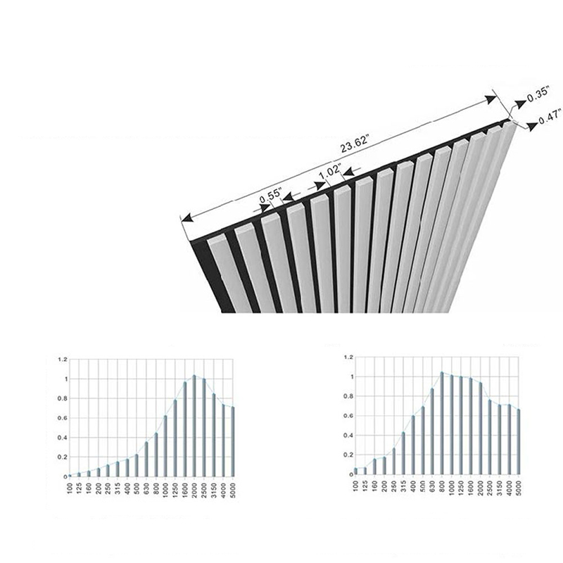 แผงผนังอะคูสติก WPC ภายในที่ทันสมัยการออกแบบที่เชื่อมต่อกันตกแต่งกันเสียงทนไฟดูดซับเสียงเกรดกระจังหน้าภายนอก